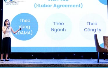 Định cư Úc có dễ không?
