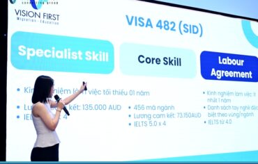 Visa 482 cần những gì?