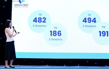 Visa 482 ngắn hạn