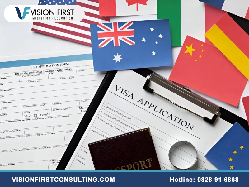 Nộp hồ sơ xin visa Úc ở đâu?